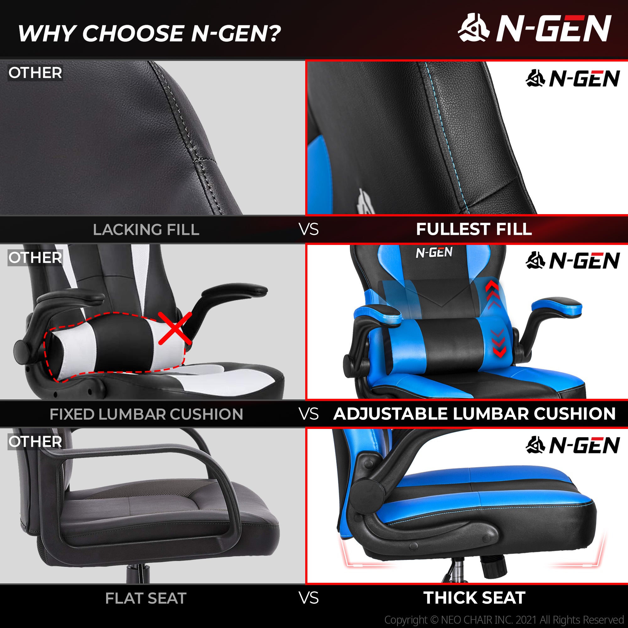 N-GEN Levis Blue (N1-LVS-BL) Neo Chair Gaming Chair 129.98 Neo Chair