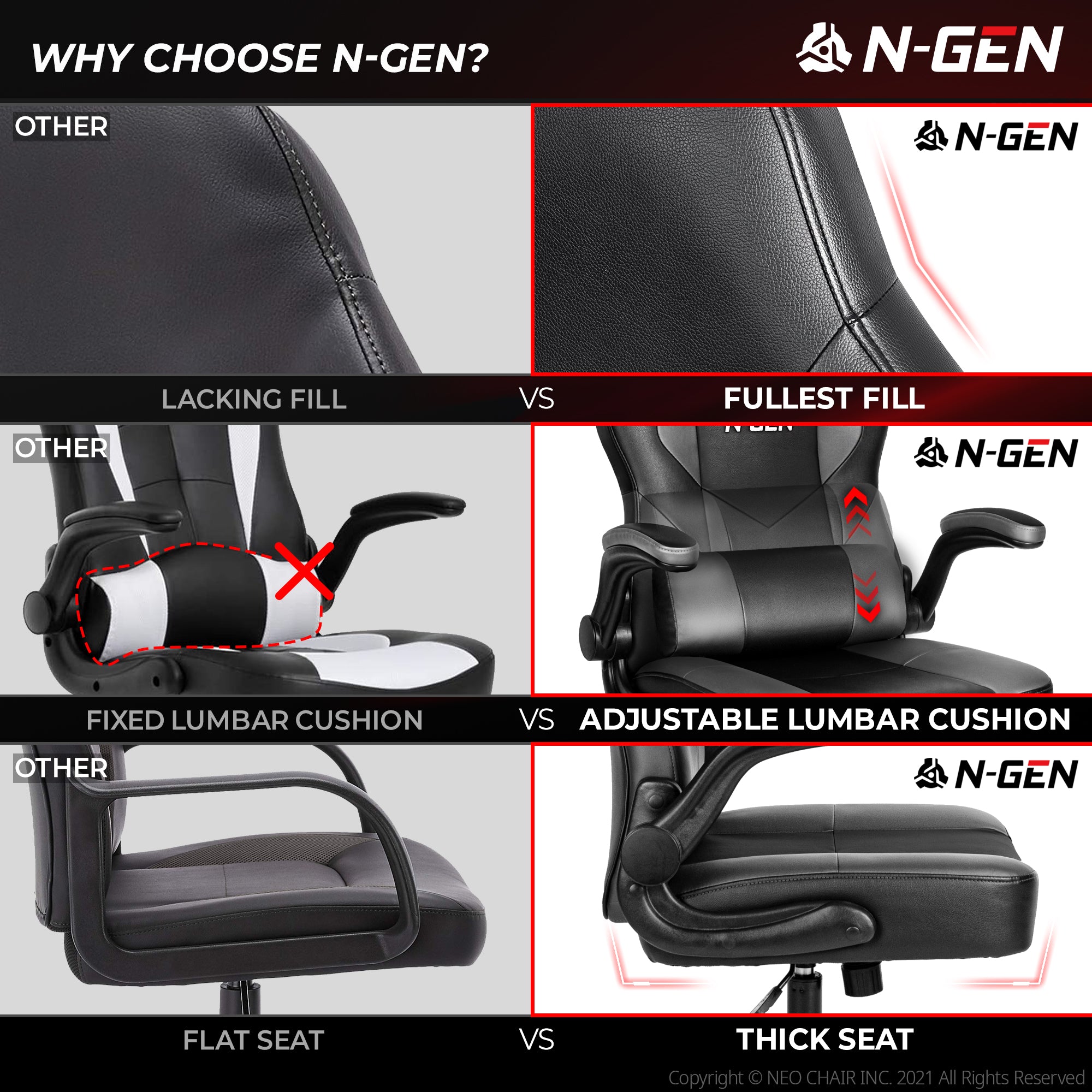 N-GEN Levis Gray (N1-LVS-GY) Neo Chair Gaming Chair 129.98 Neo Chair