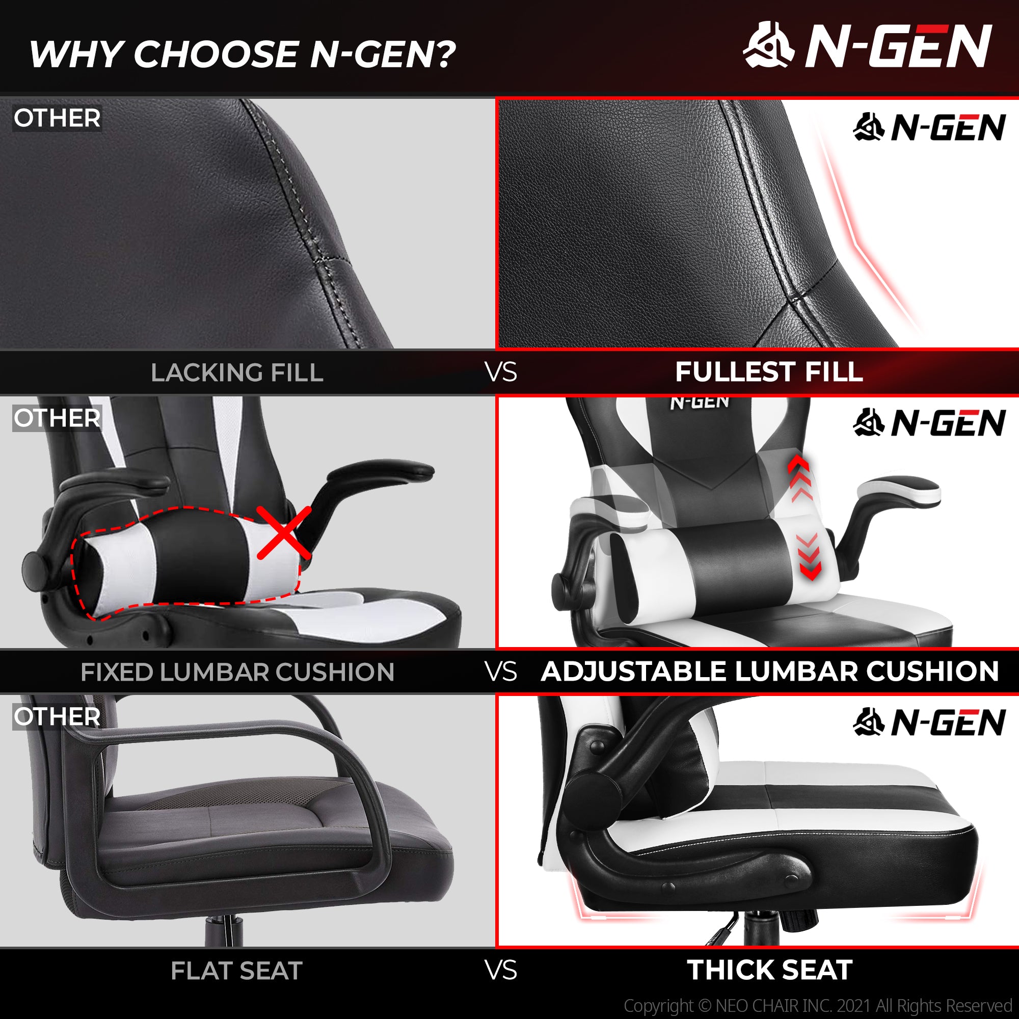 N-GEN Levis White (N1-LVS-WH) Neo Chair Gaming Chair 129.98 Neo Chair