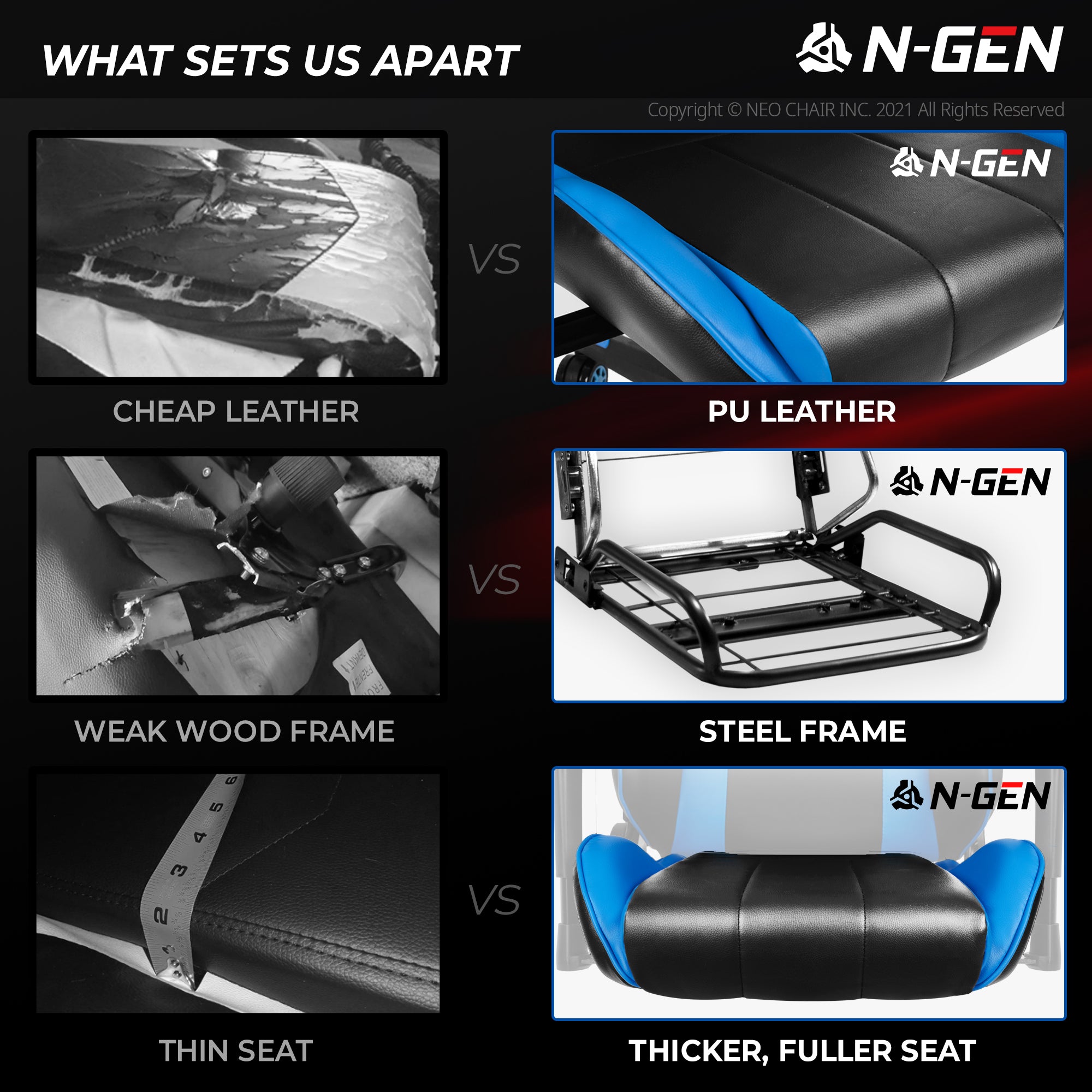 N-GEN Velox Blue[Footrest Ver.] (N1-VLX-BL-R) Neo Chair Gaming Chair 169.98 Neo Chair