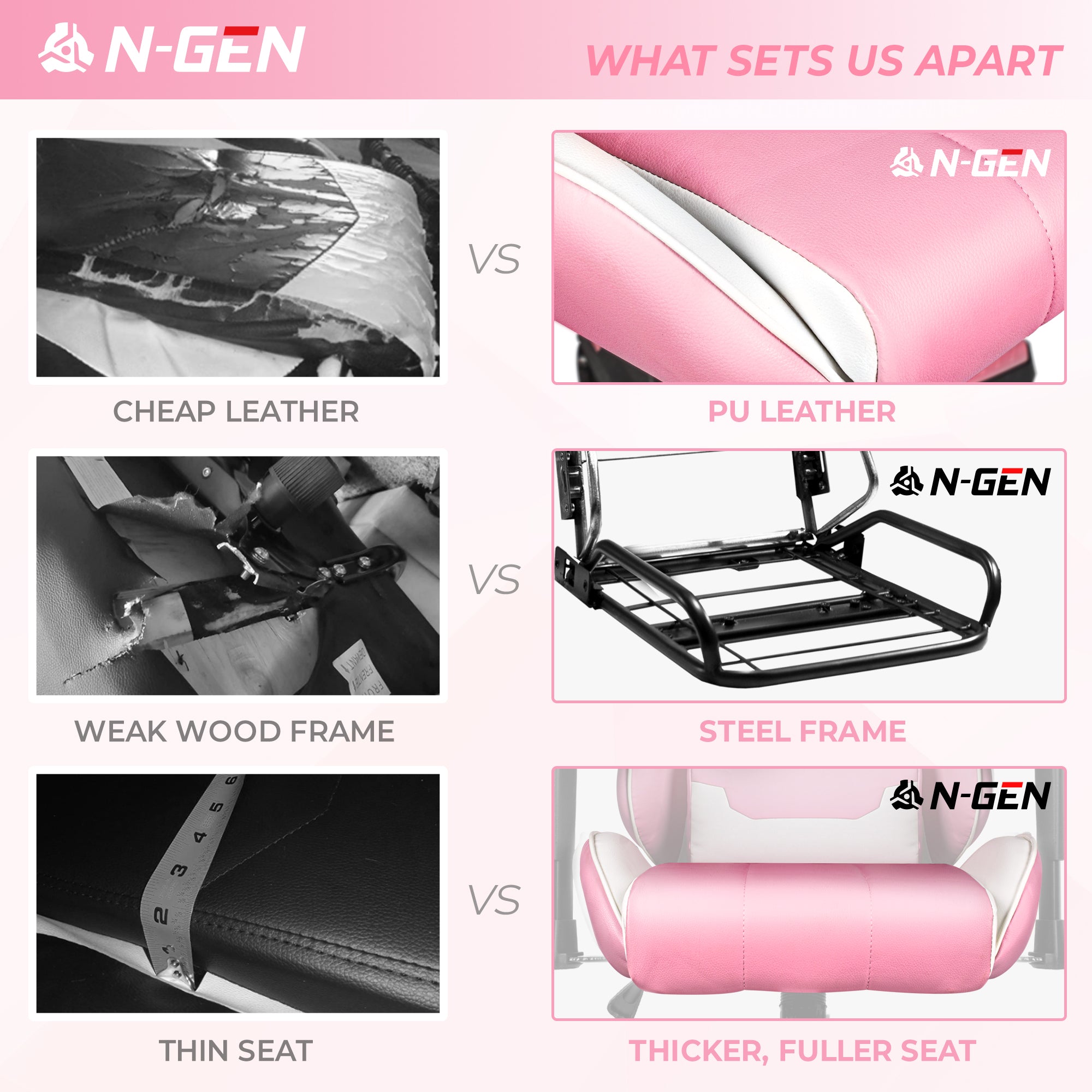 N-GEN Velox Pink (N1-VLX-PK) Neo Chair Gaming Chair 149.98 Neo Chair